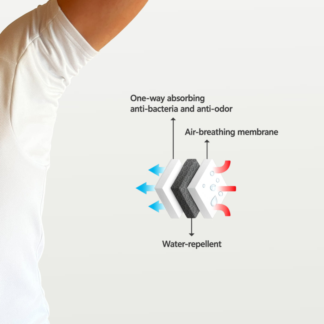 Antisweat Undershirt